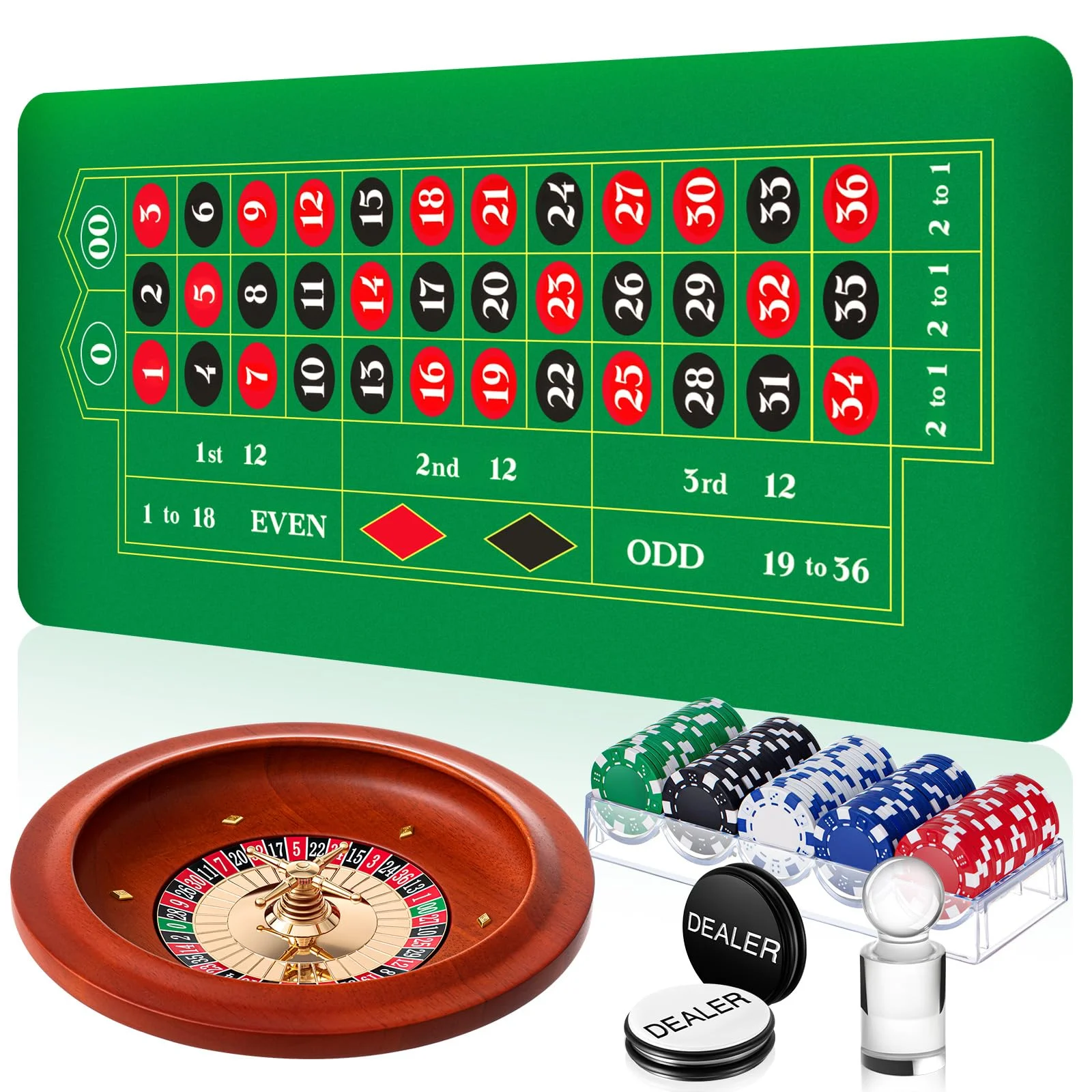 cuoc roulette de trung don gian tu bi quyet cua cao thu 1